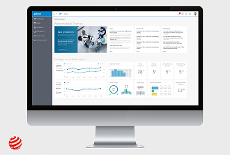 Adform Flow case study